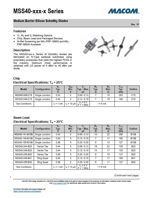 MSS40-448-B41