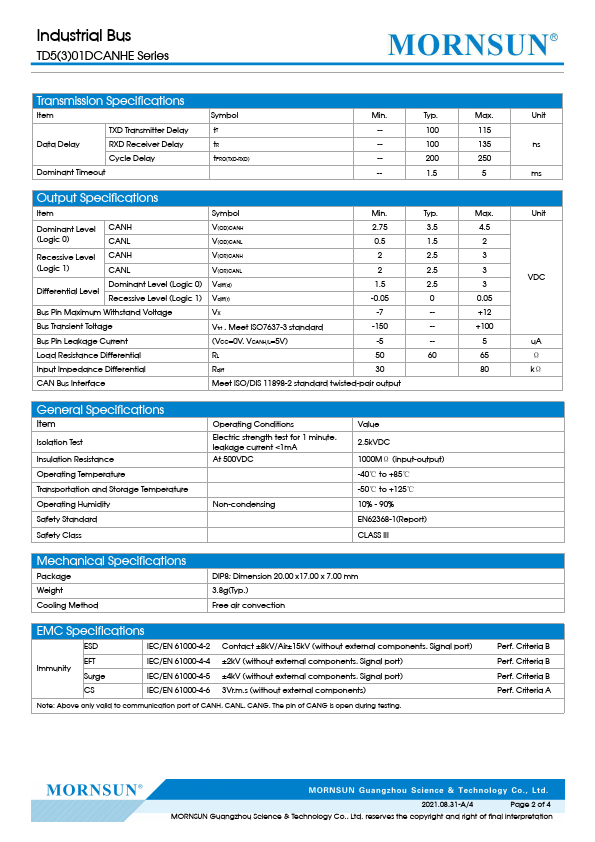 TD301DCANHE