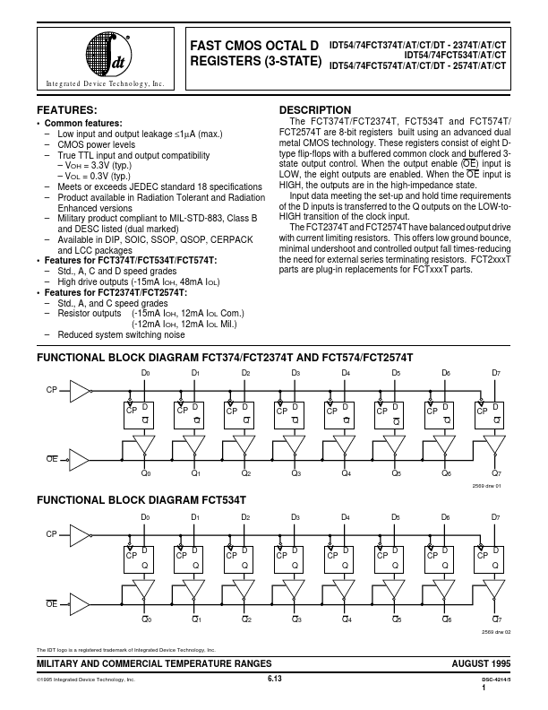 IDT54FCT534T