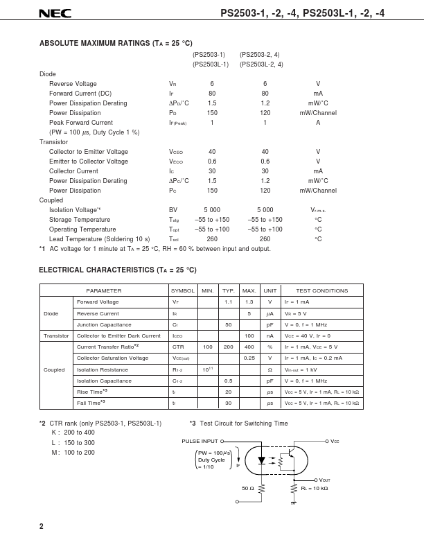 PS2503-4