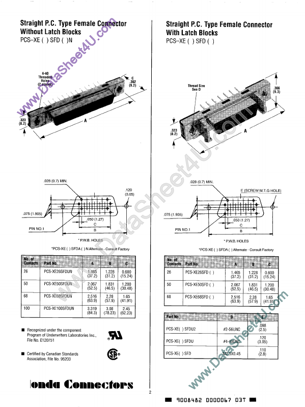 PCS-XE26SFD