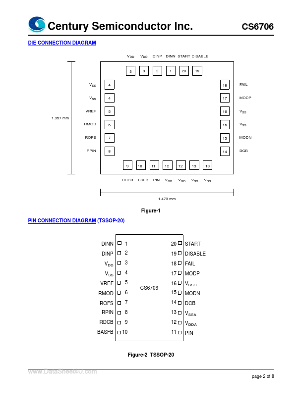 CS6706