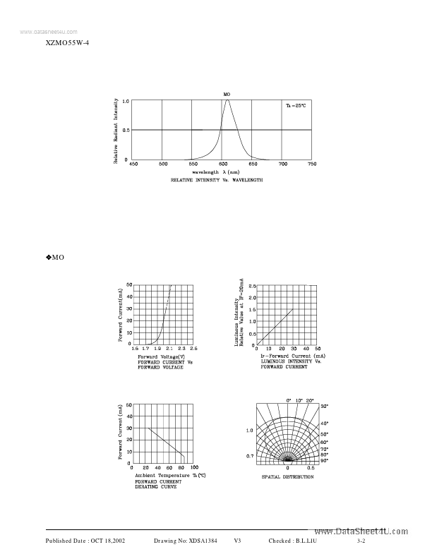 XZMO55W-4