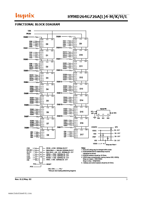 HYMD264G726AL4-H