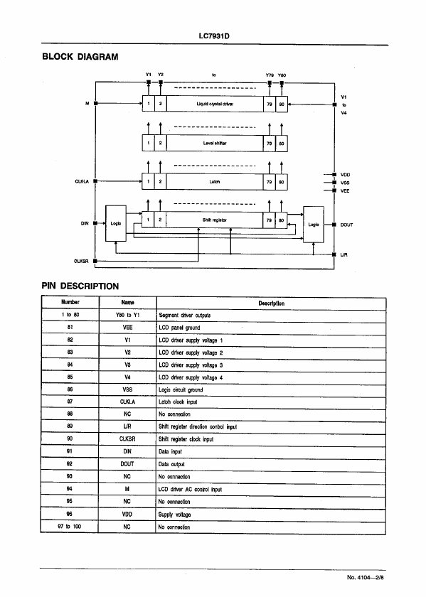 LC7931D