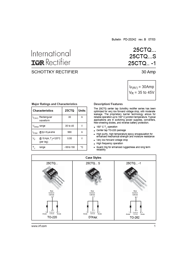 25CTQ040-1