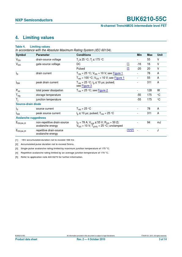 BUK6210-55C