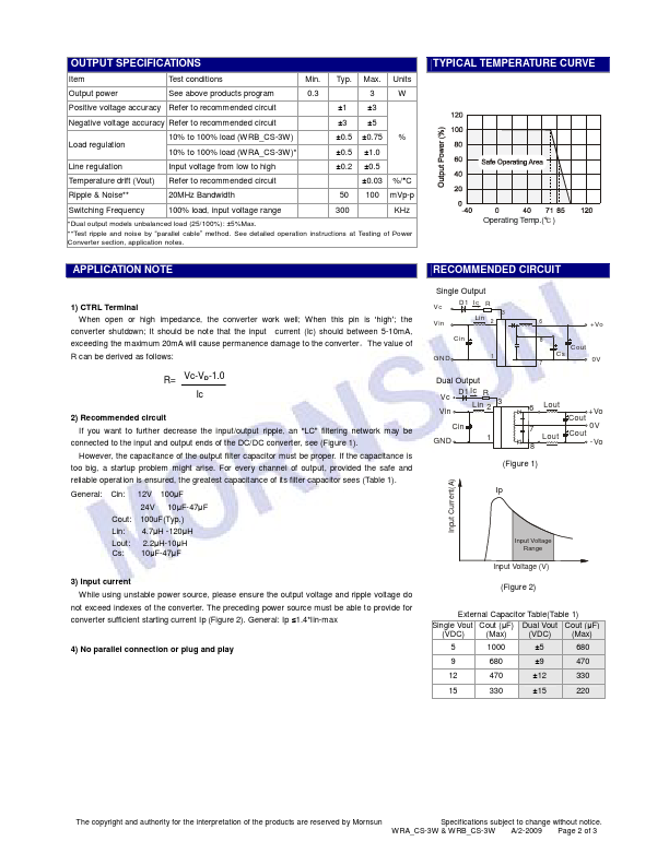 WRA1212CS-3W