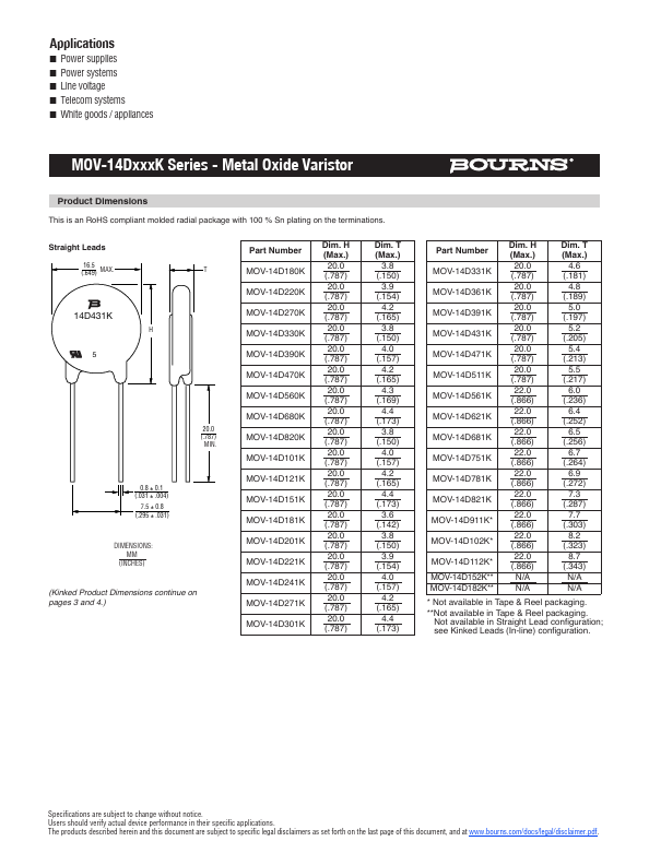 MOV-14D681K