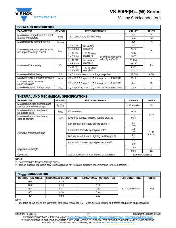 VS-80PFR120