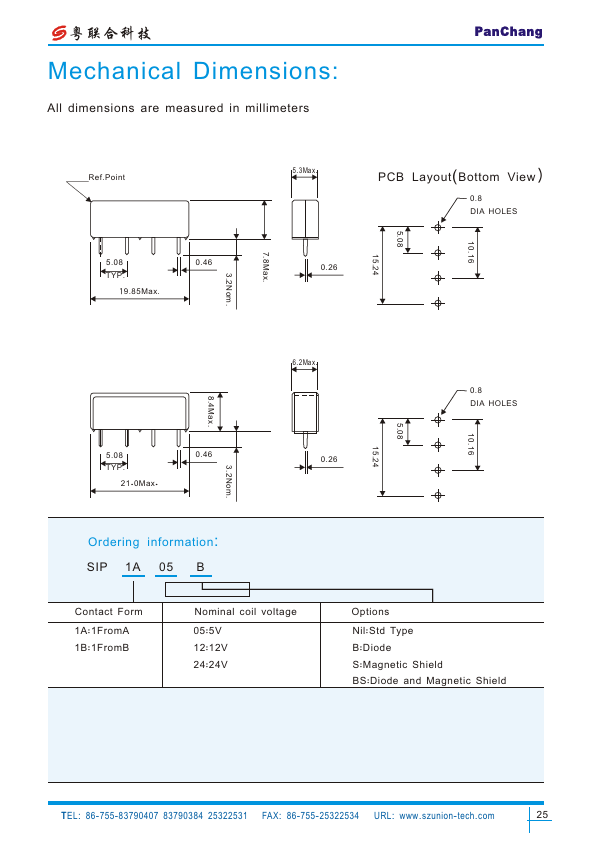 SIP-1A12