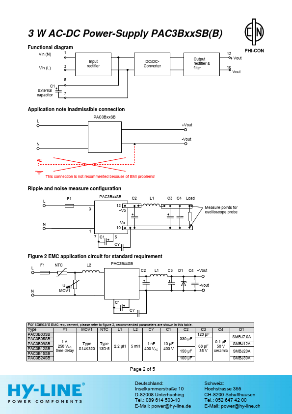 PAC3B03SB