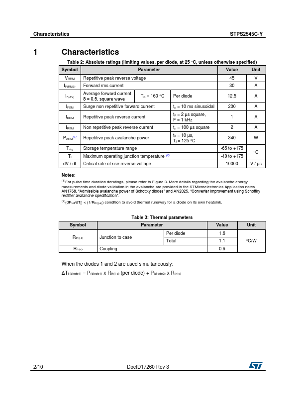 STPS2545CGY