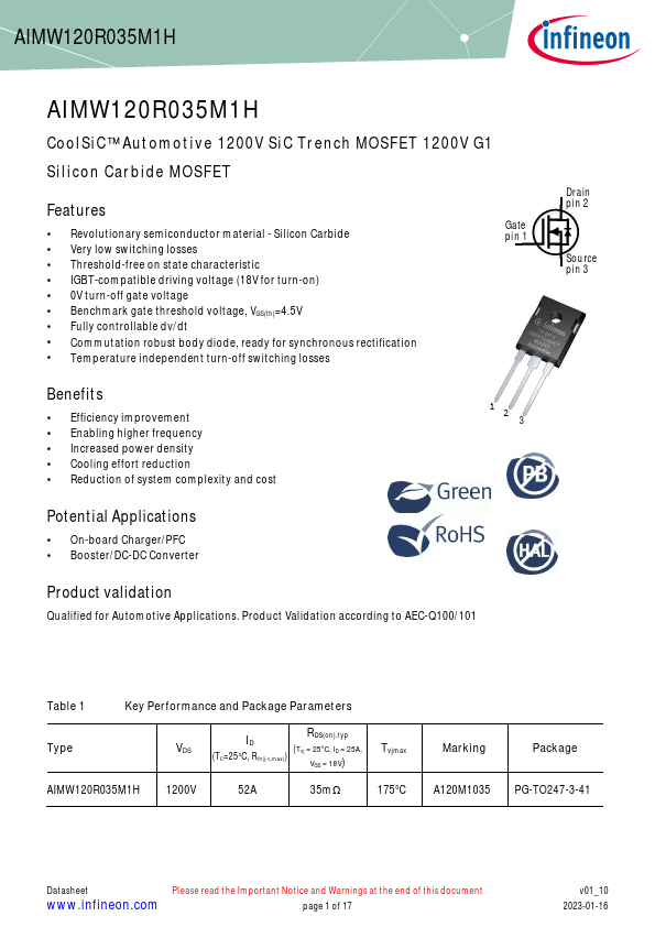 AIMW120R035M1H Datasheet Preview