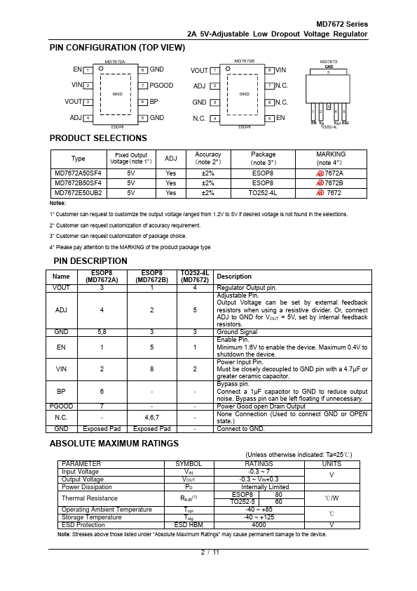 MD7672A