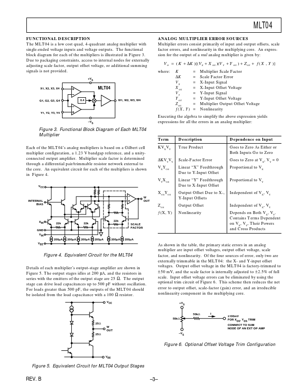 MLT04