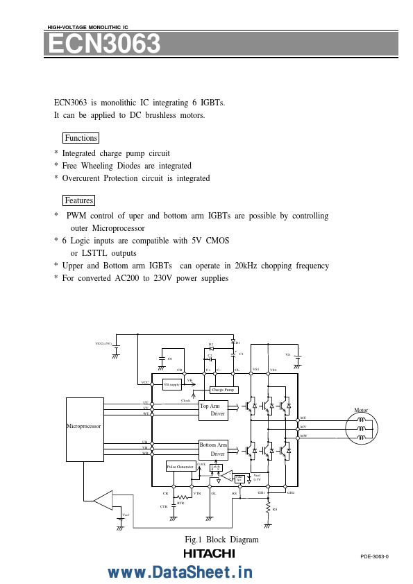 ECN3063