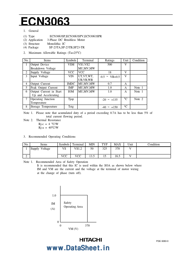 ECN3063