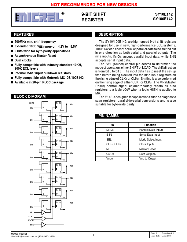 SY10E142