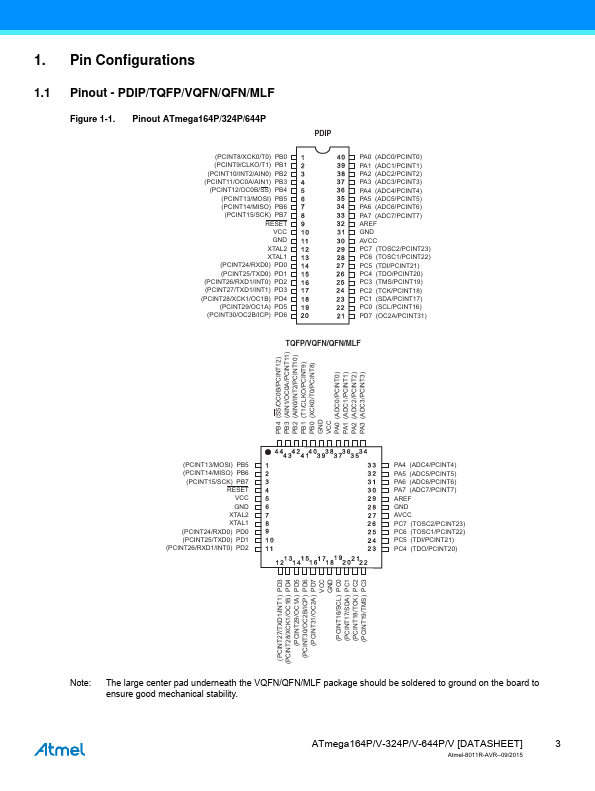 ATMEGA324P