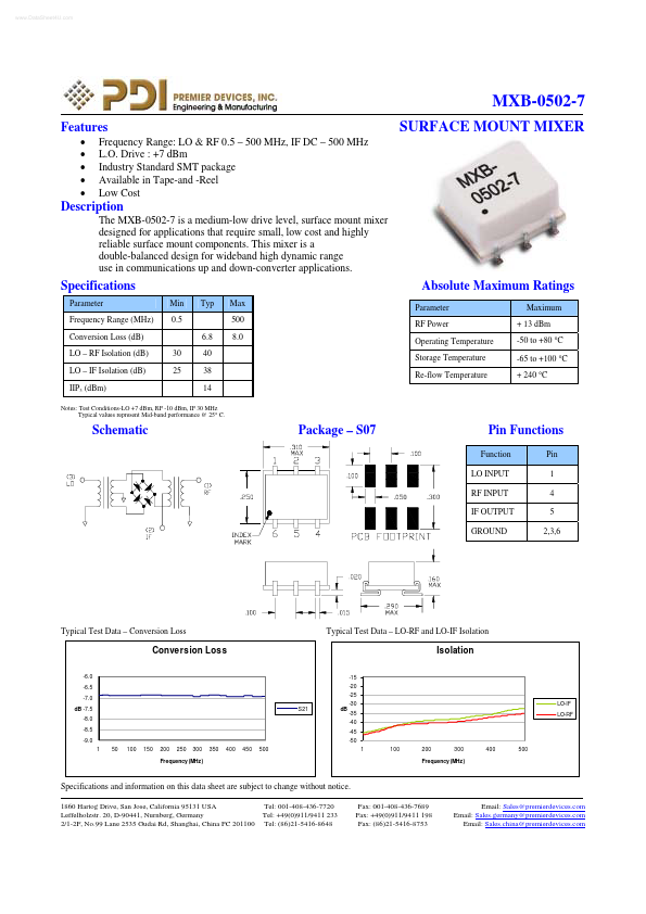 MXB-0502-7