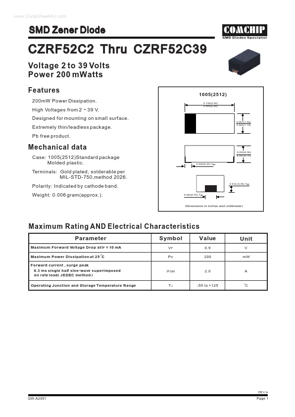 CZRF52C2Vx