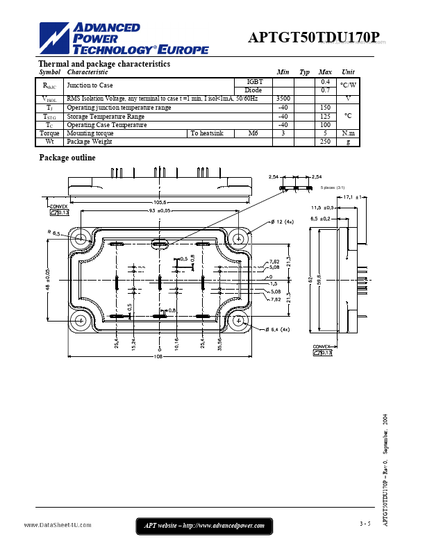 APTGT50TDU170P