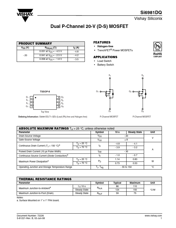 SI6981DQ