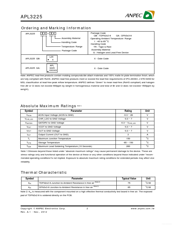 APL3225