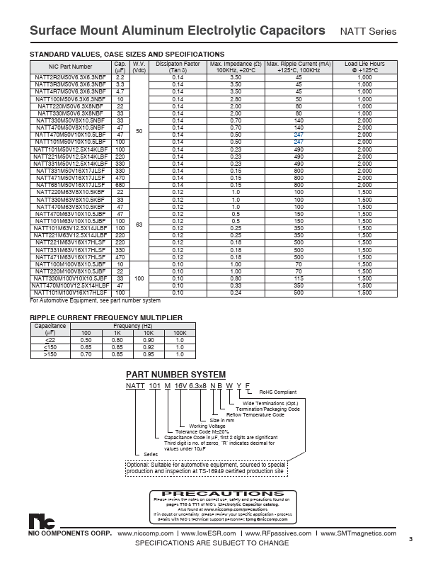 NATT221M63V16X17HLSF