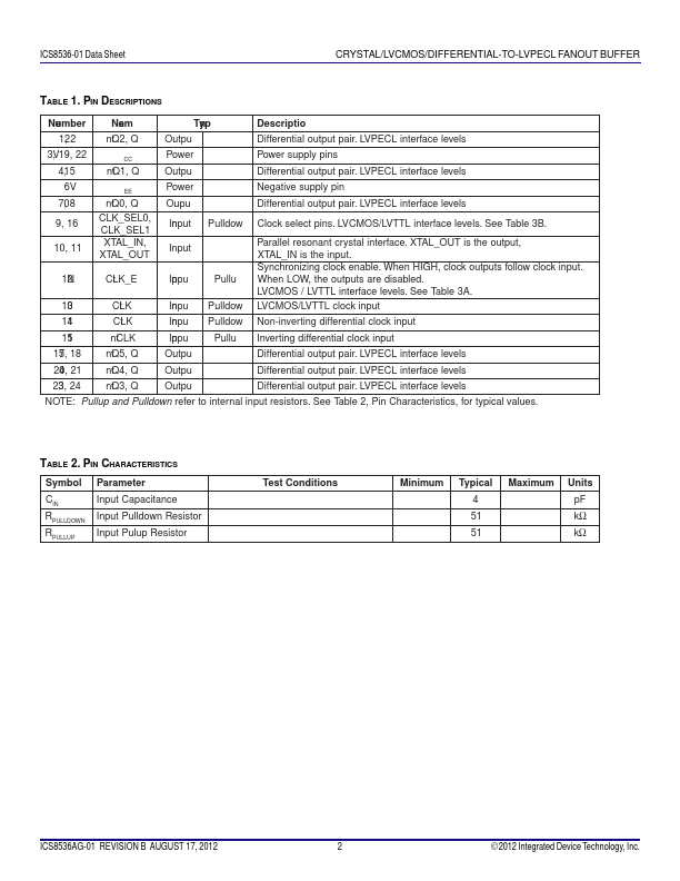 ICS8536-01