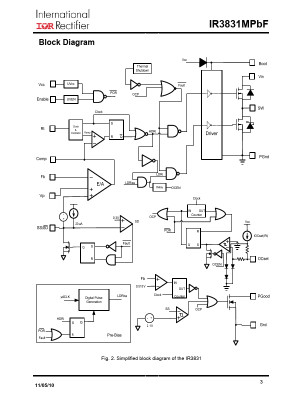 IR3831MPbF