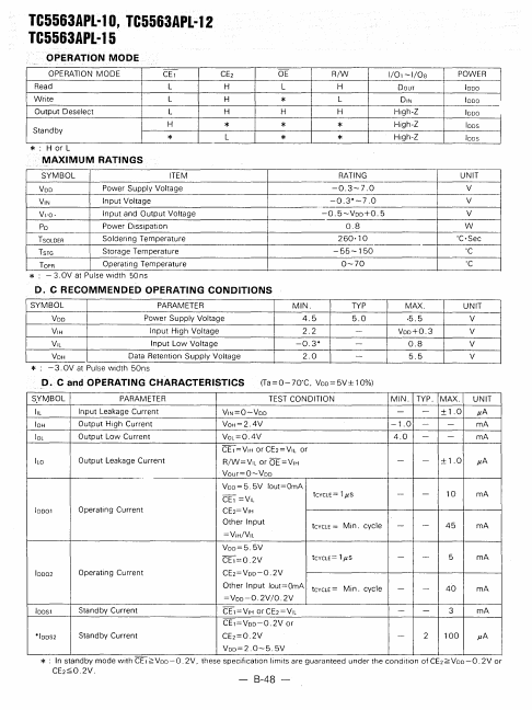 TC5563APL-12