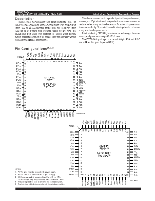 IDT70V06S