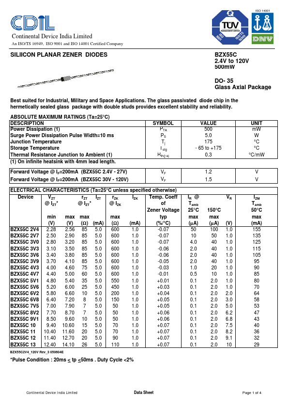 BZX55C20