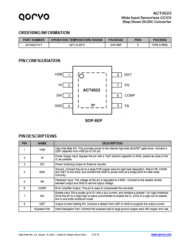 ACT4523