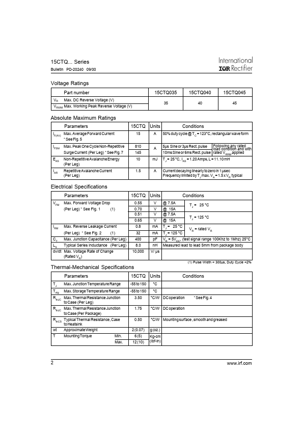 15CTQ-1