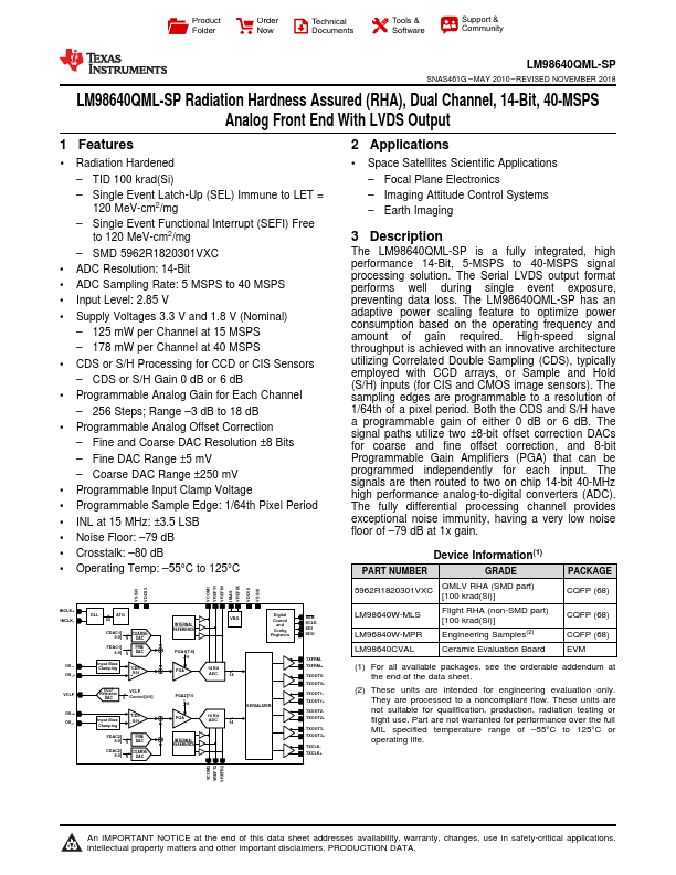 LM98640QML-SP