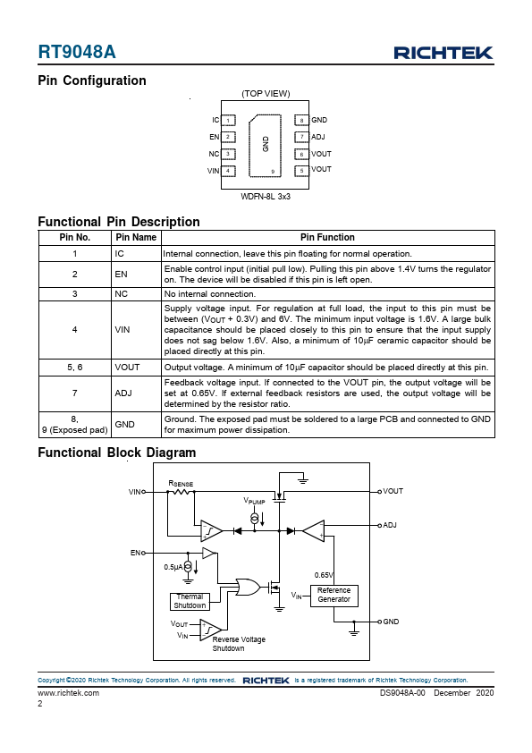 RT9048A