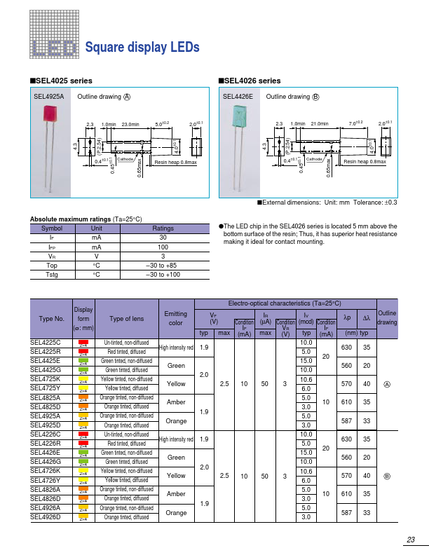 SEL4825D