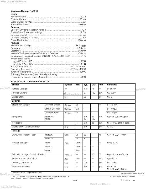 H11A4