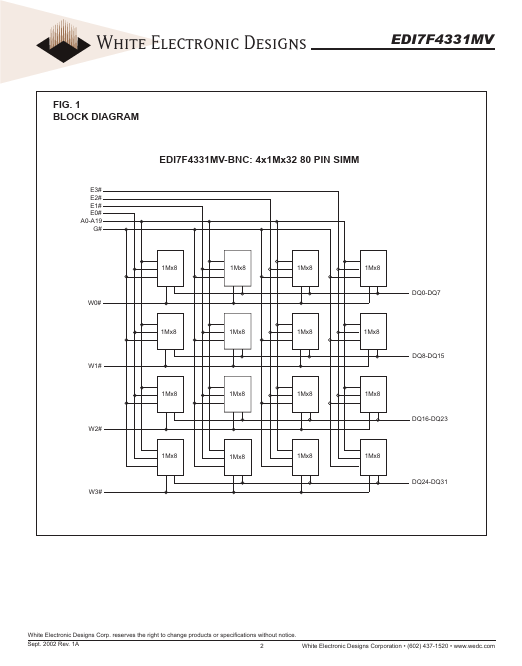 EDI7F4331MV