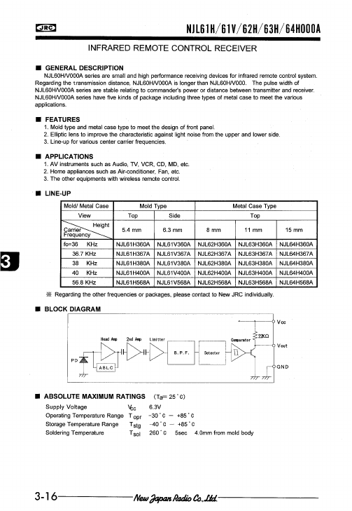 NJL61H000A