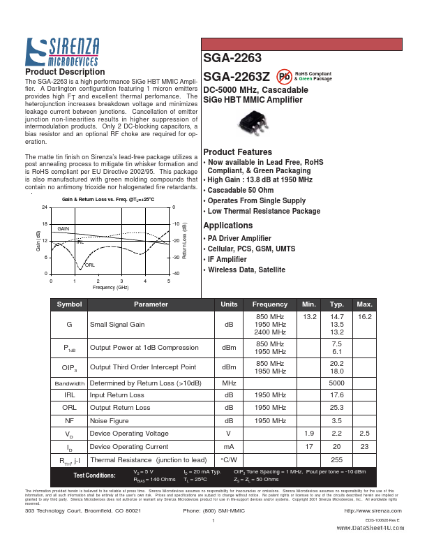 SGA-2263Z