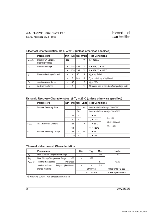 30CTH02PbF