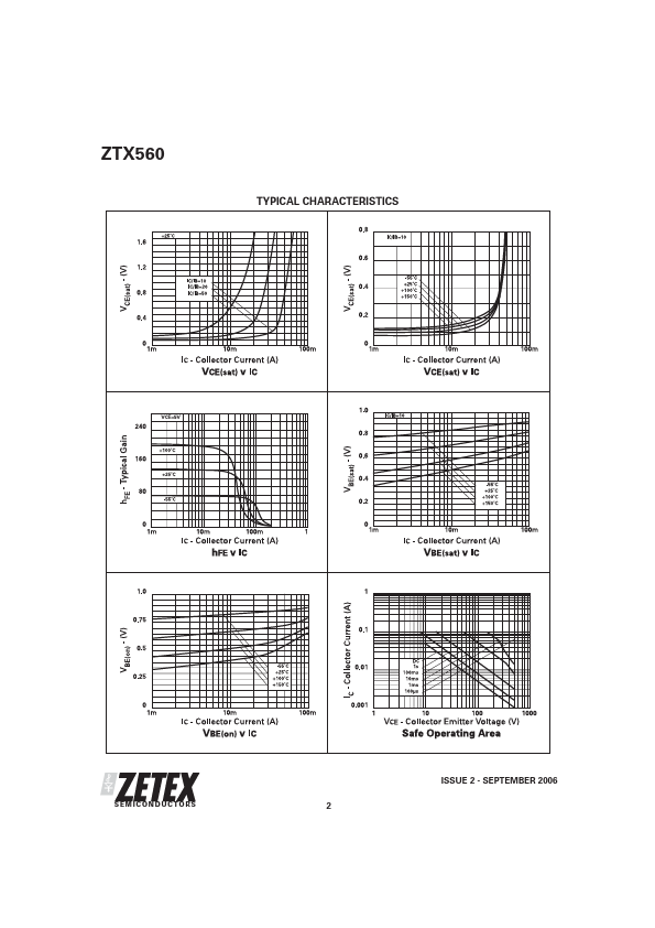 ZTX560