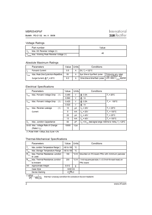 MBR0540PBF