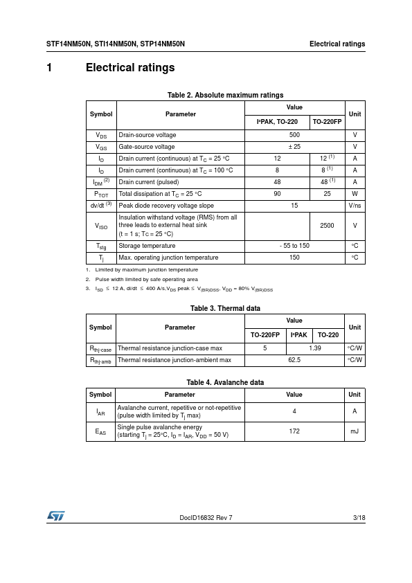 STF14NM50N