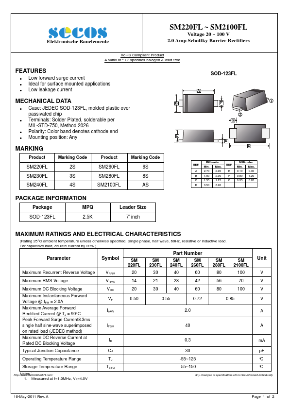 SM230FL