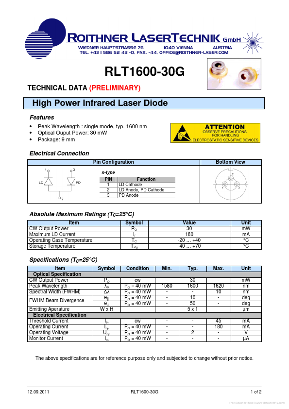 RLT1600-30G
